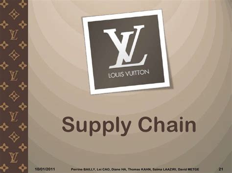 louis vuitton student discount|louis vuitton supply chain.